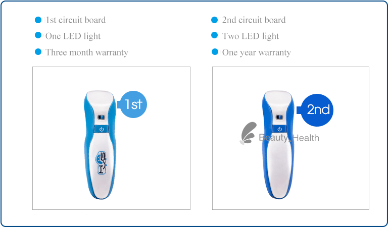 plasma fine lines removal
