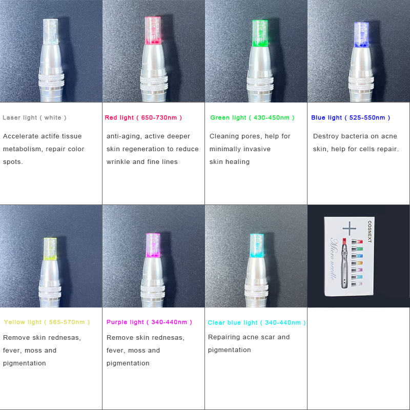 LED microneedling