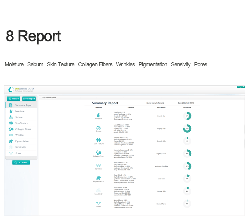 8 report