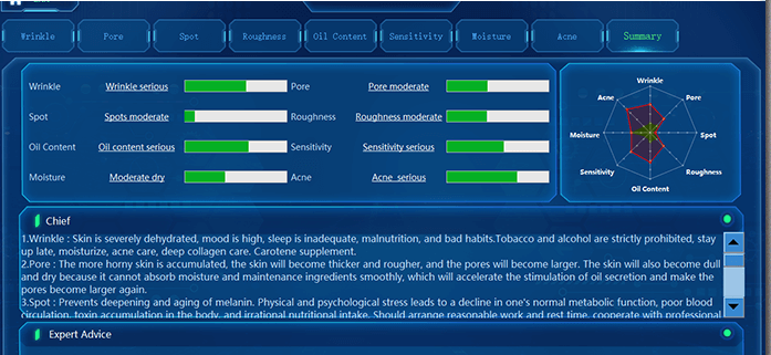 skin analyzer report
