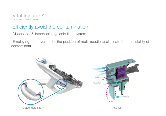 vital injector