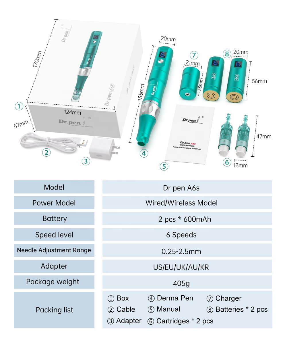dermepen
