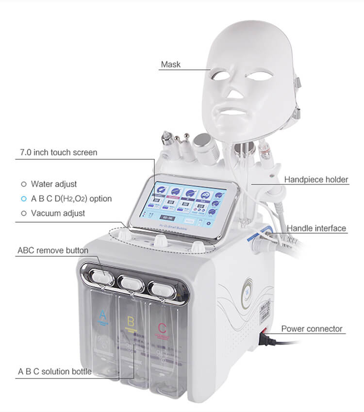 7in1 hydrafacial
