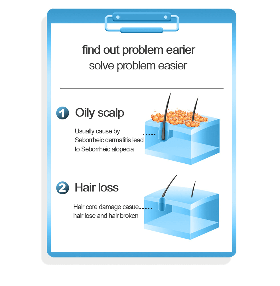 scalp analyzer