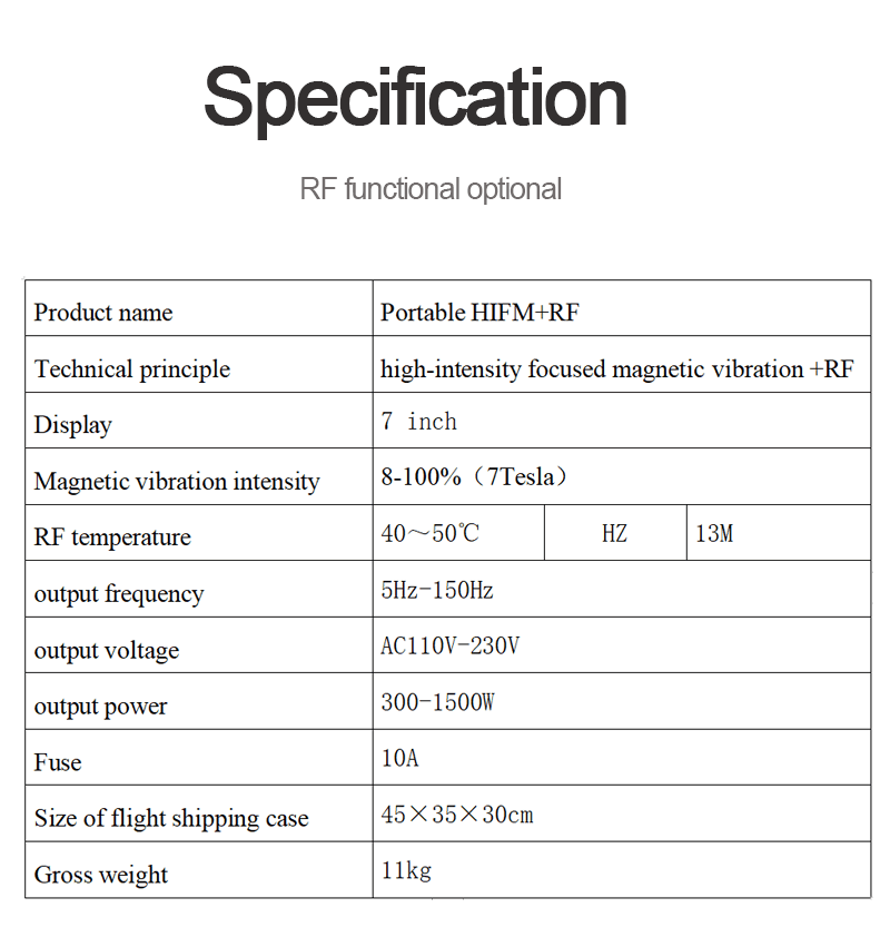 specification