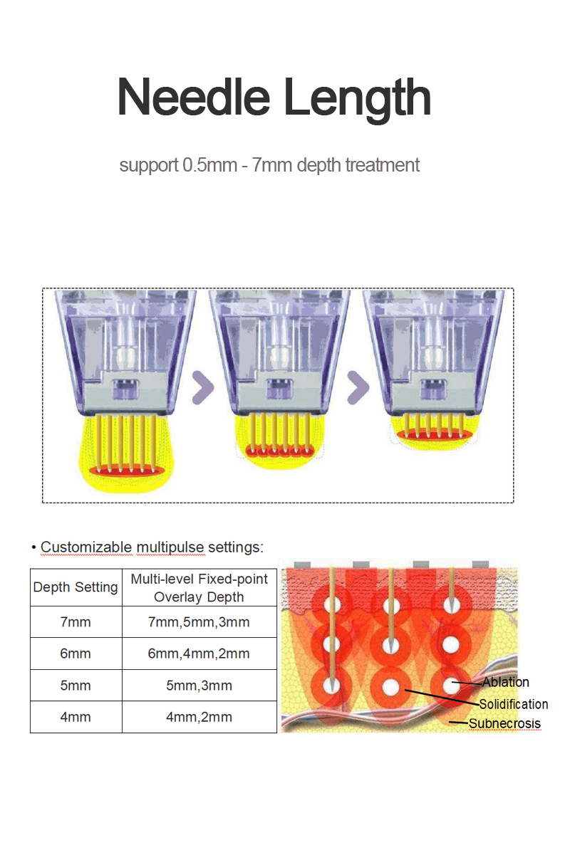 Morpheus fractional
