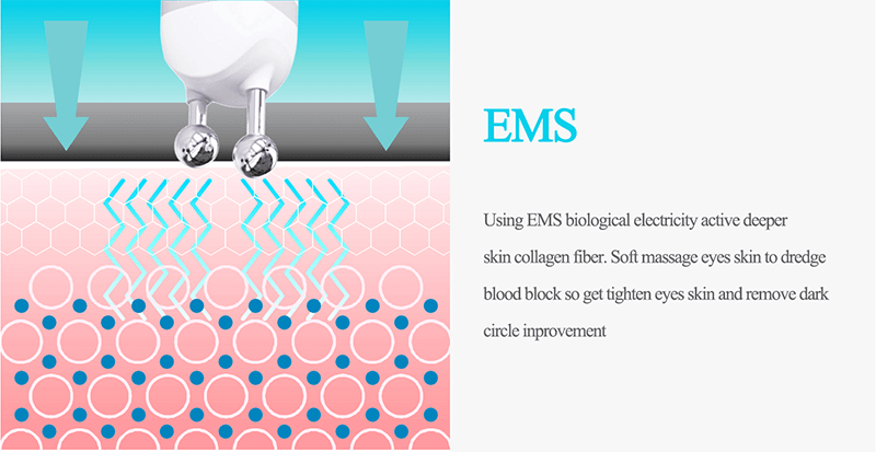 EMS tighten