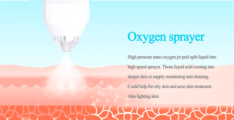 oxygen jet