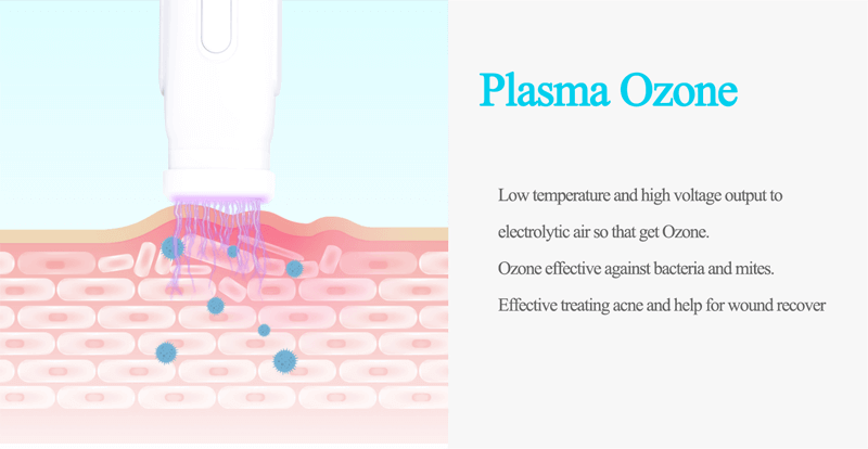 plasma ozone