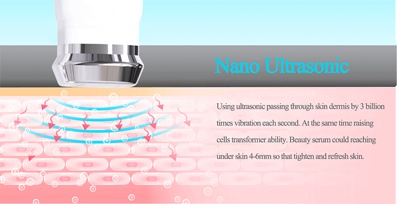ultrasonic