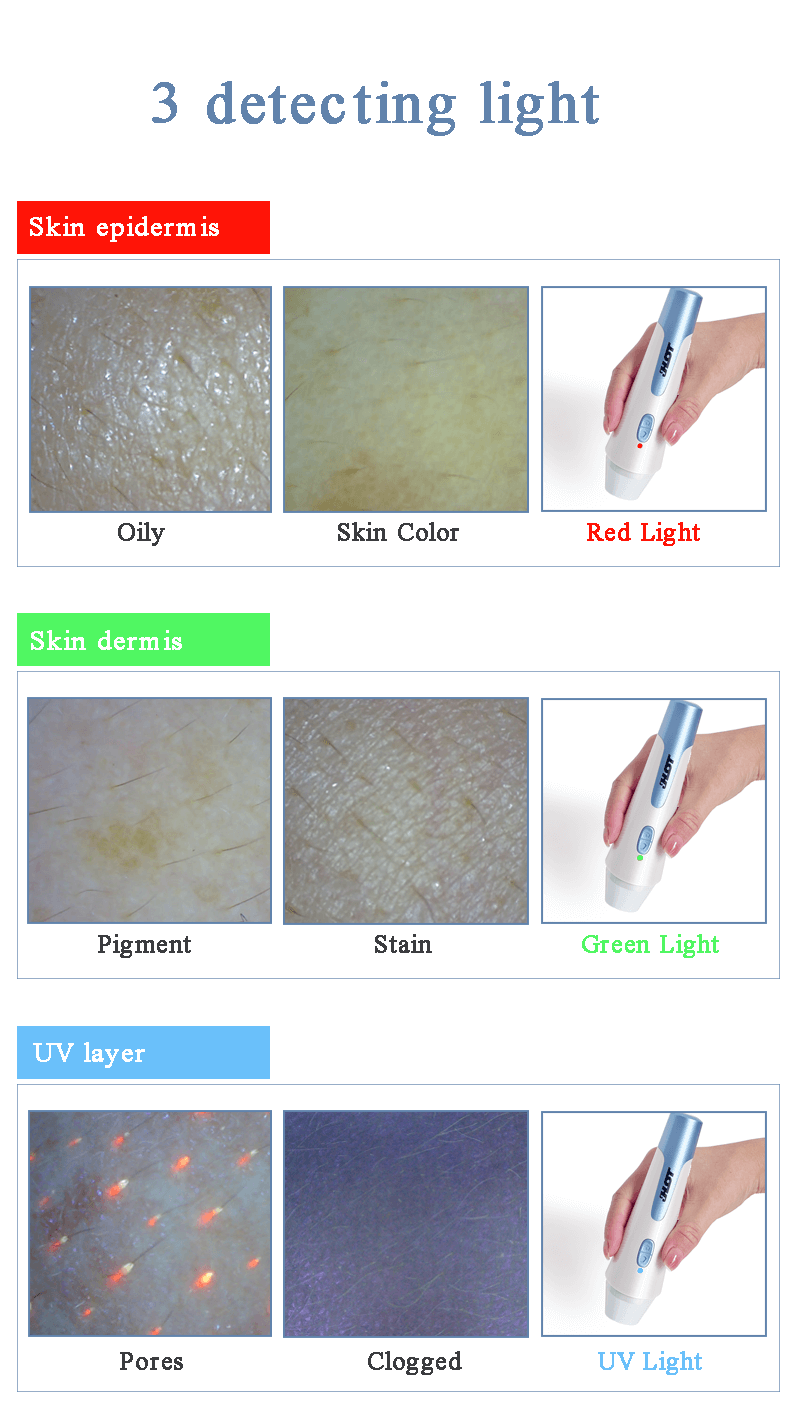 skin and hair analysis machine