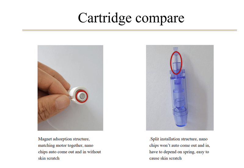 magnetic nano needle