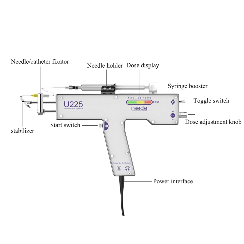 U225 mesotherapy gun for BOTOX, exosomes and scalp injection -  - 2